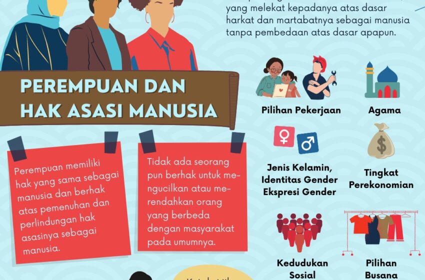 Contoh Hak Asasi Hukum - Perumperindo.co.id Bagaimana Hukum Melindungi Hak Asasi Manusia Di Indonesia